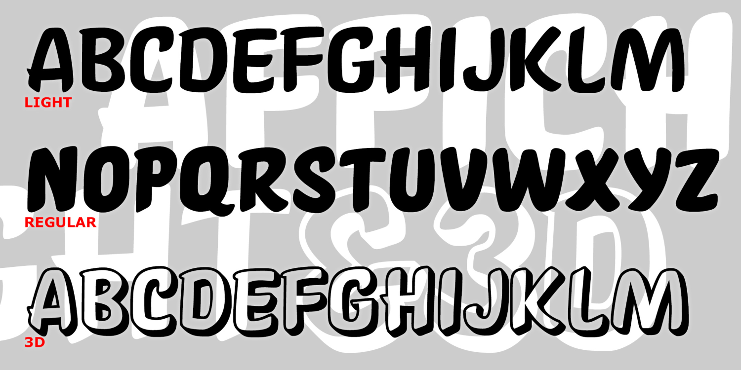 Affiche Font Family Poster