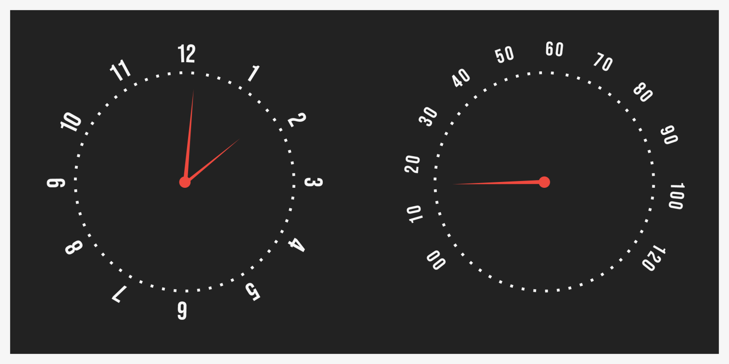 Bebas Neue Font Poster #9