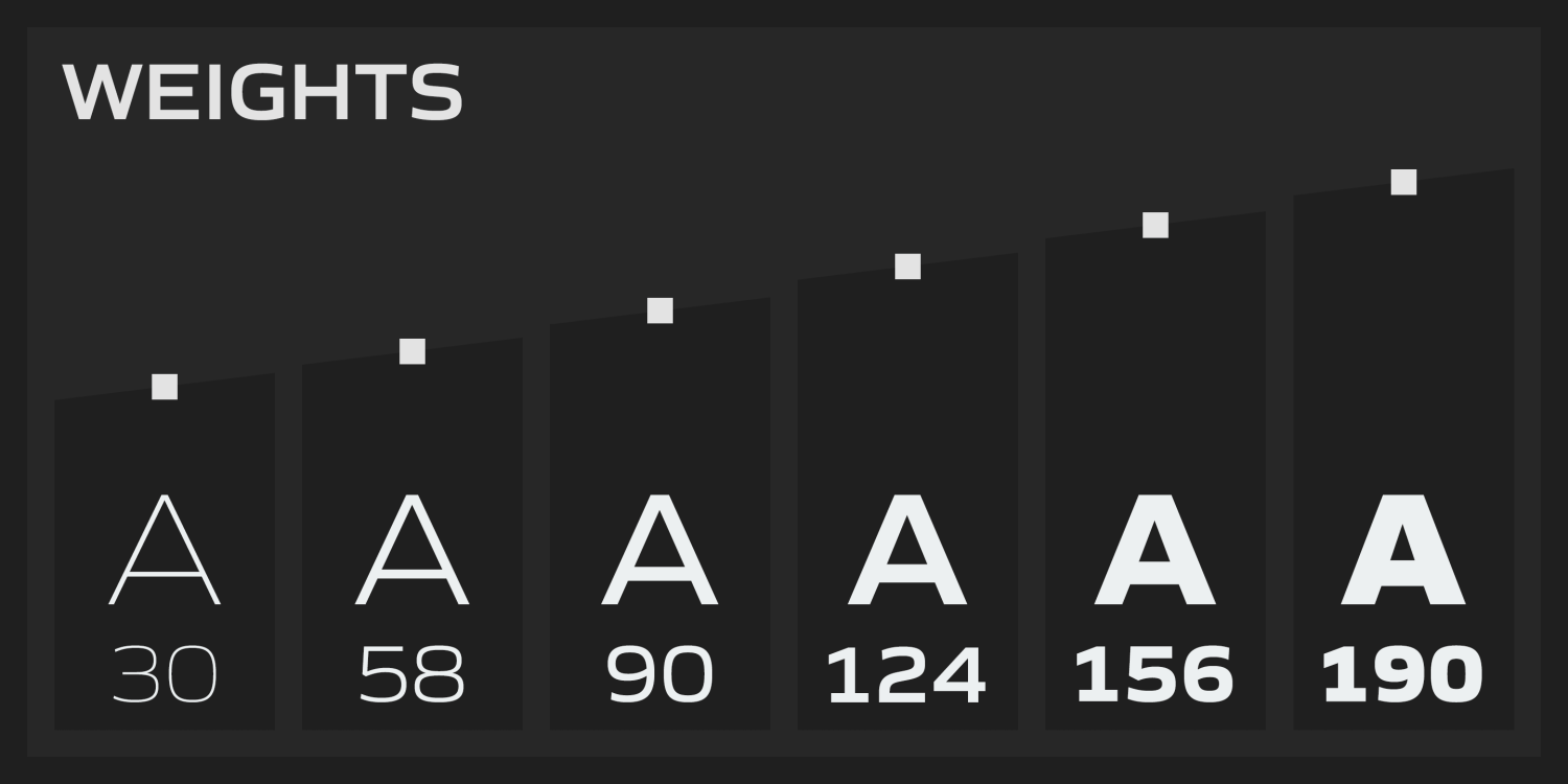 Gomme Sans Font Poster #6