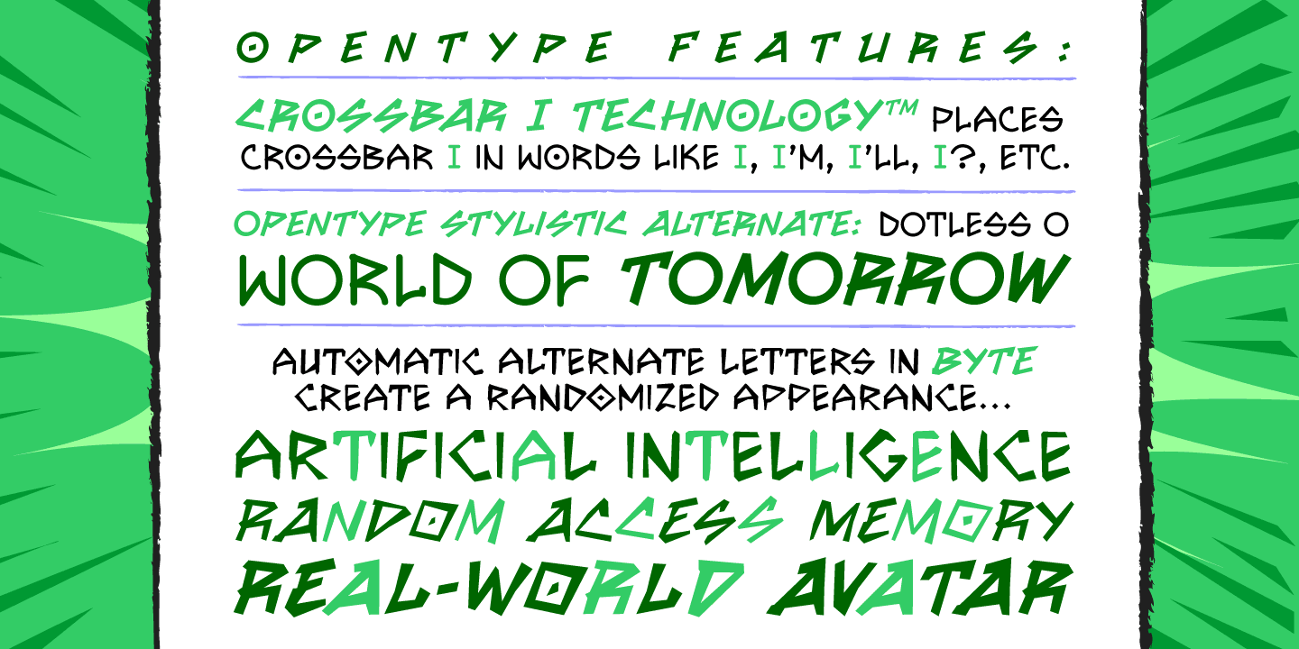 Bithead Font Poster #1