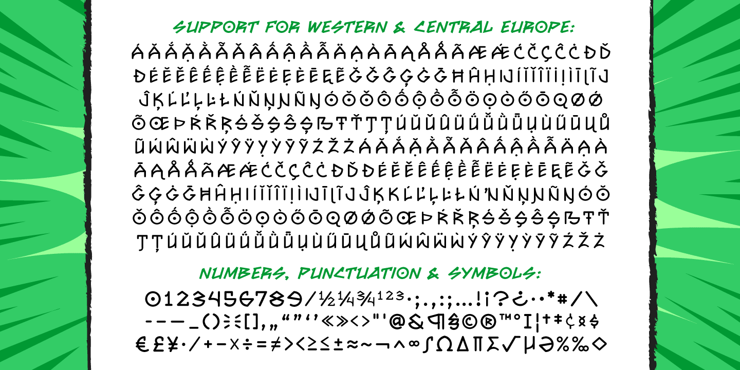 Bithead Font Poster #1
