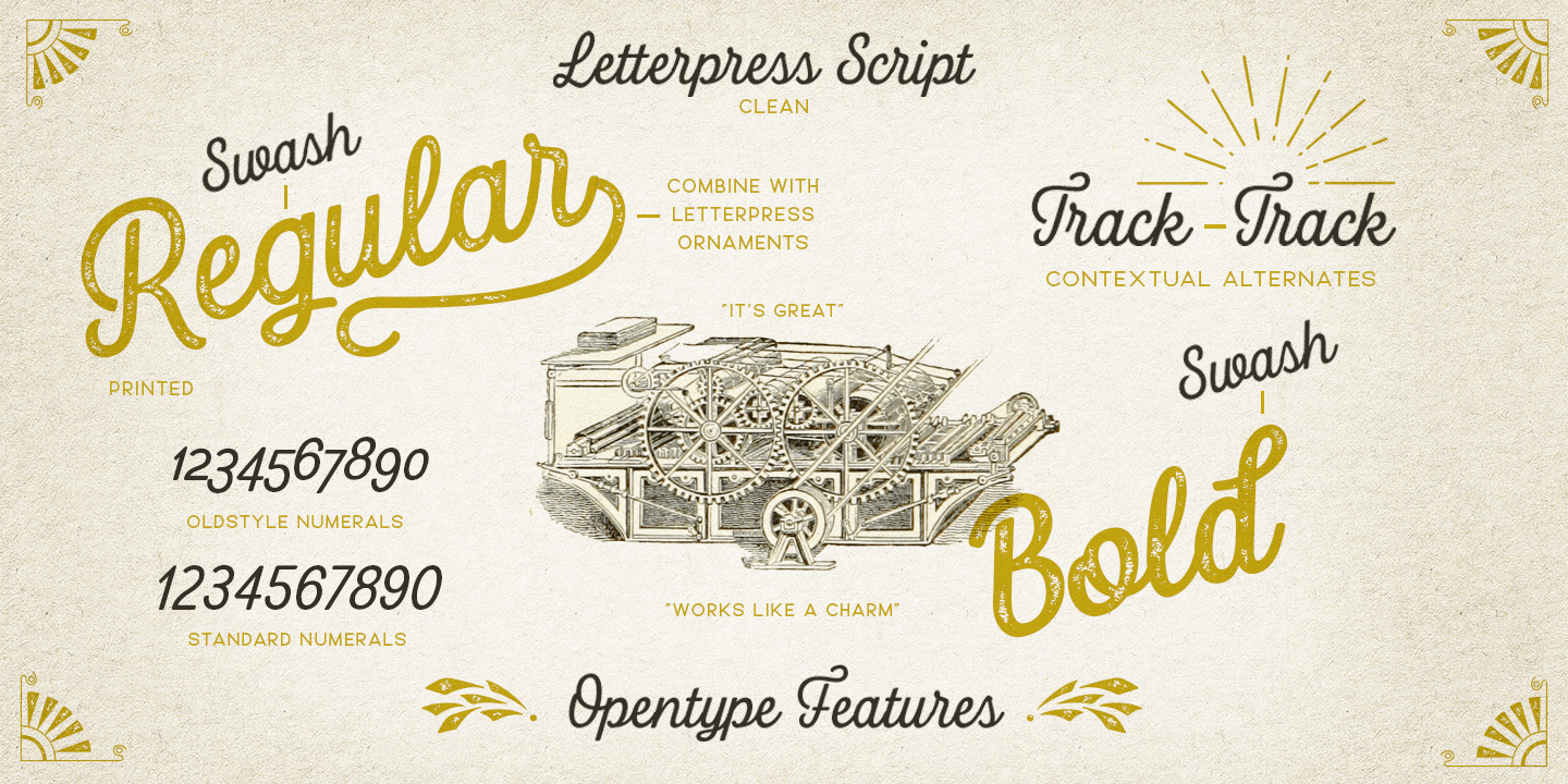 Letterpress Studio Font Poster #1