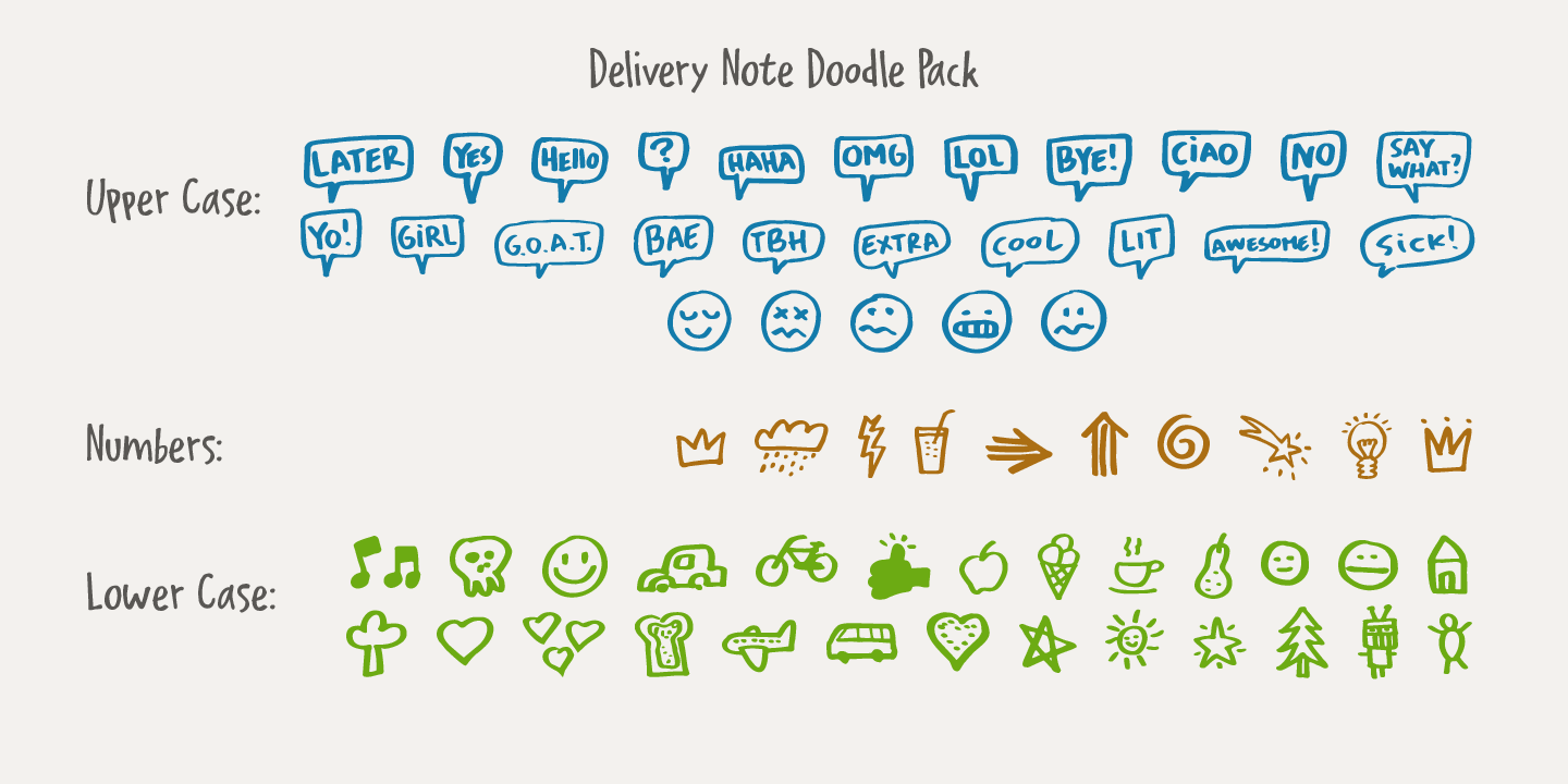 Delivery Note Font Poster #1