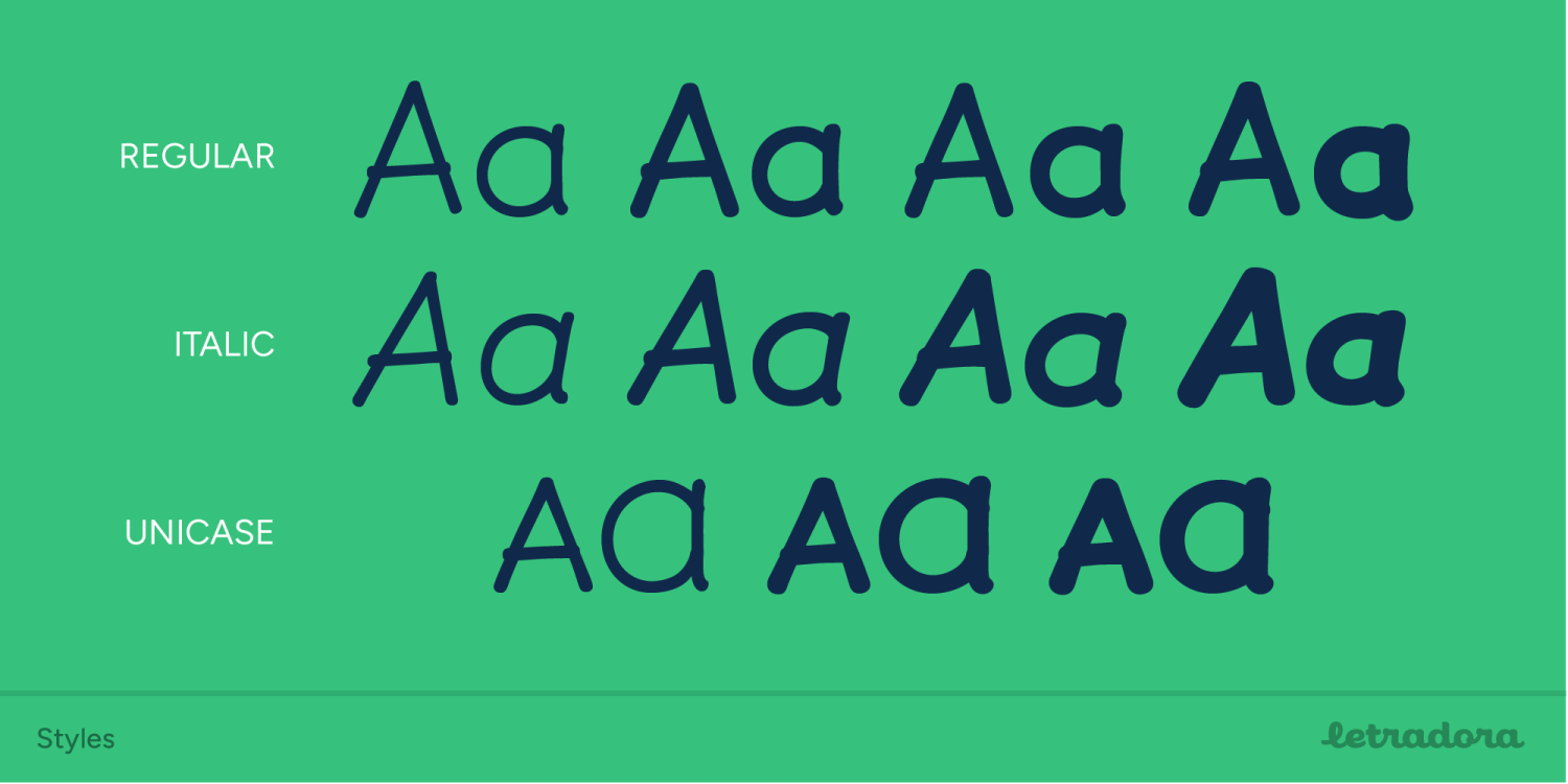 Jolly Good Sans Font Poster #1