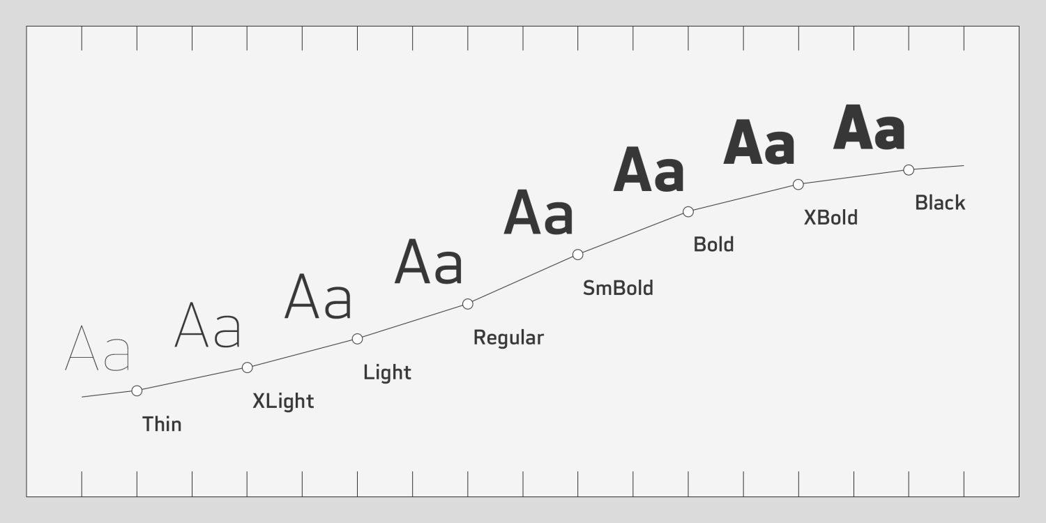 Slow Tempo Font Poster #5