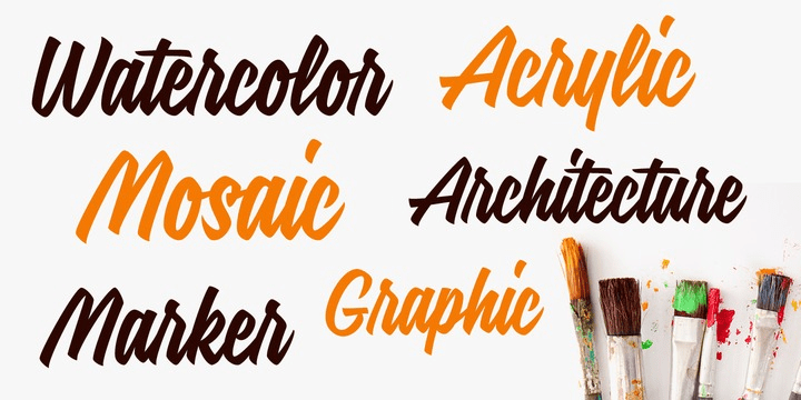 Signalist Font Poster #1