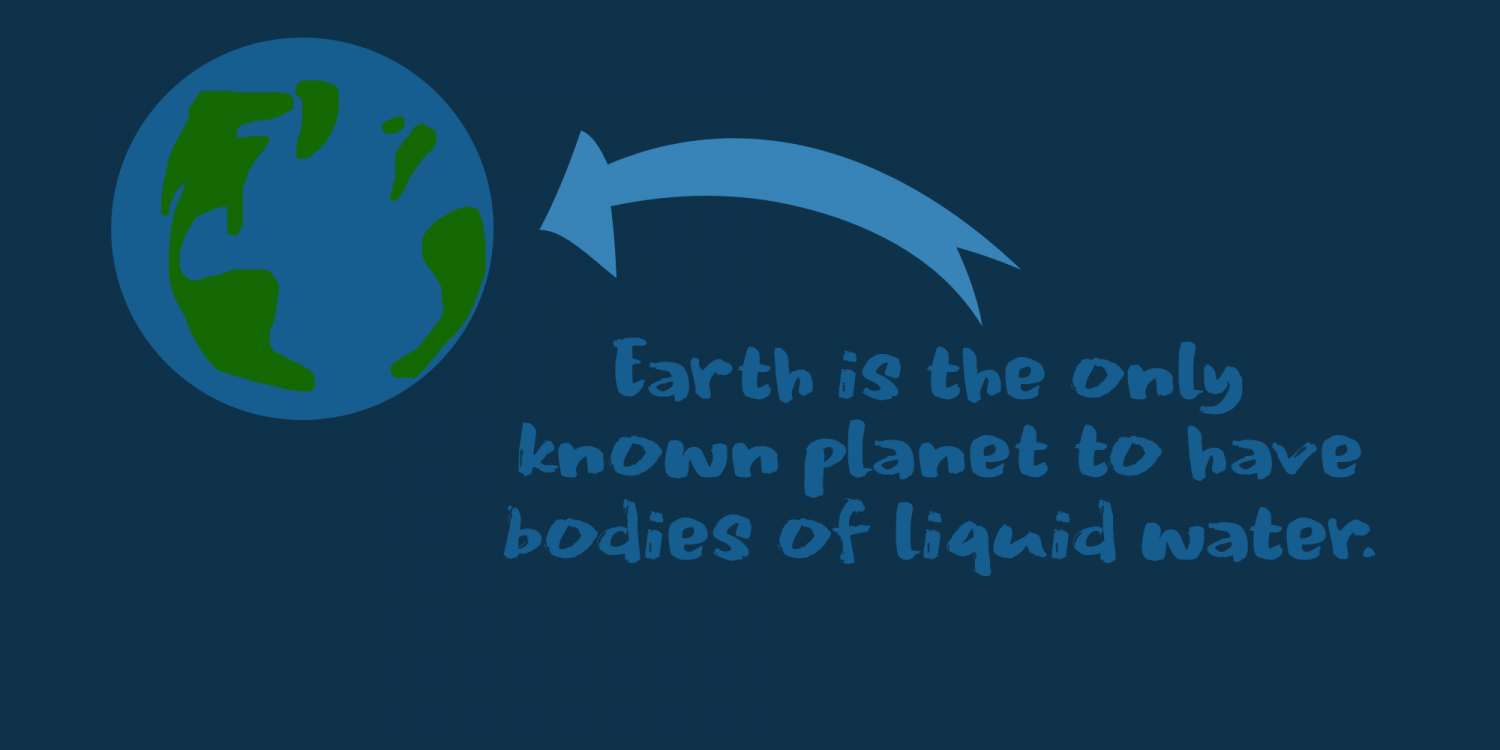 Gravity Well Font Poster #1
