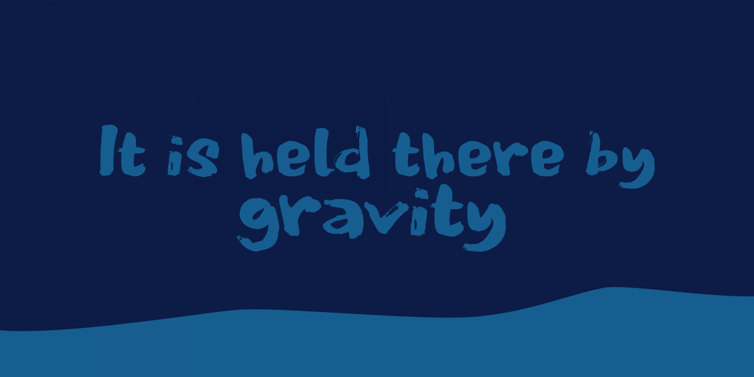 Gravity Well Font Poster #1