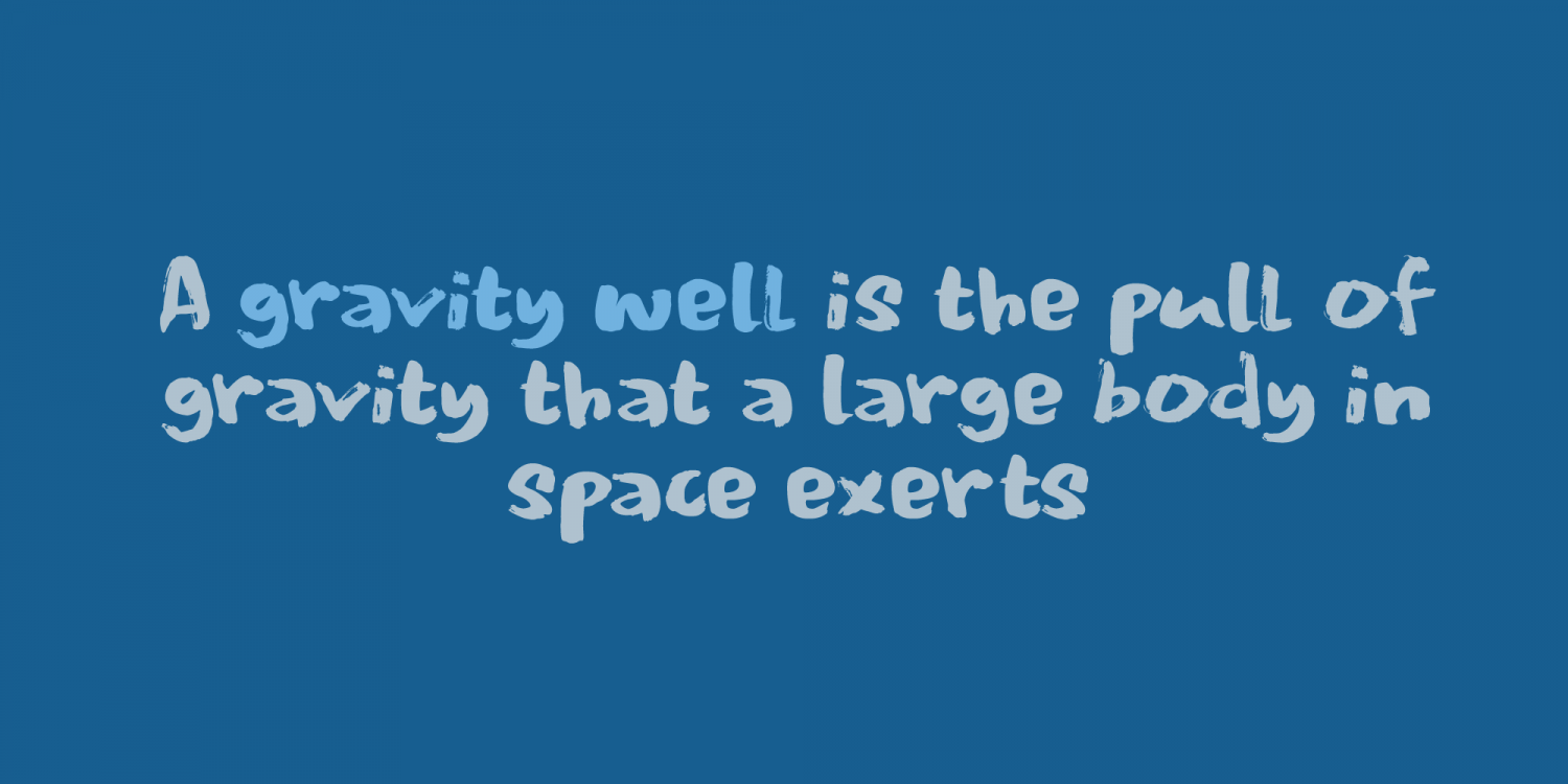 Gravity Well Font Poster #1