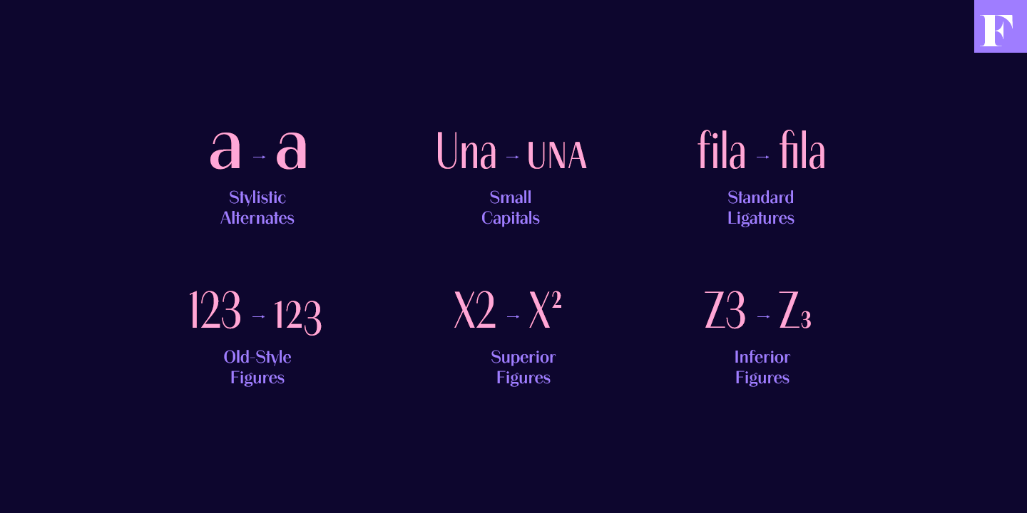 Alonzo Font Poster #1