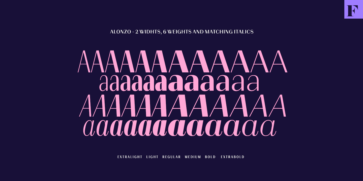 Alonzo Font Poster #1