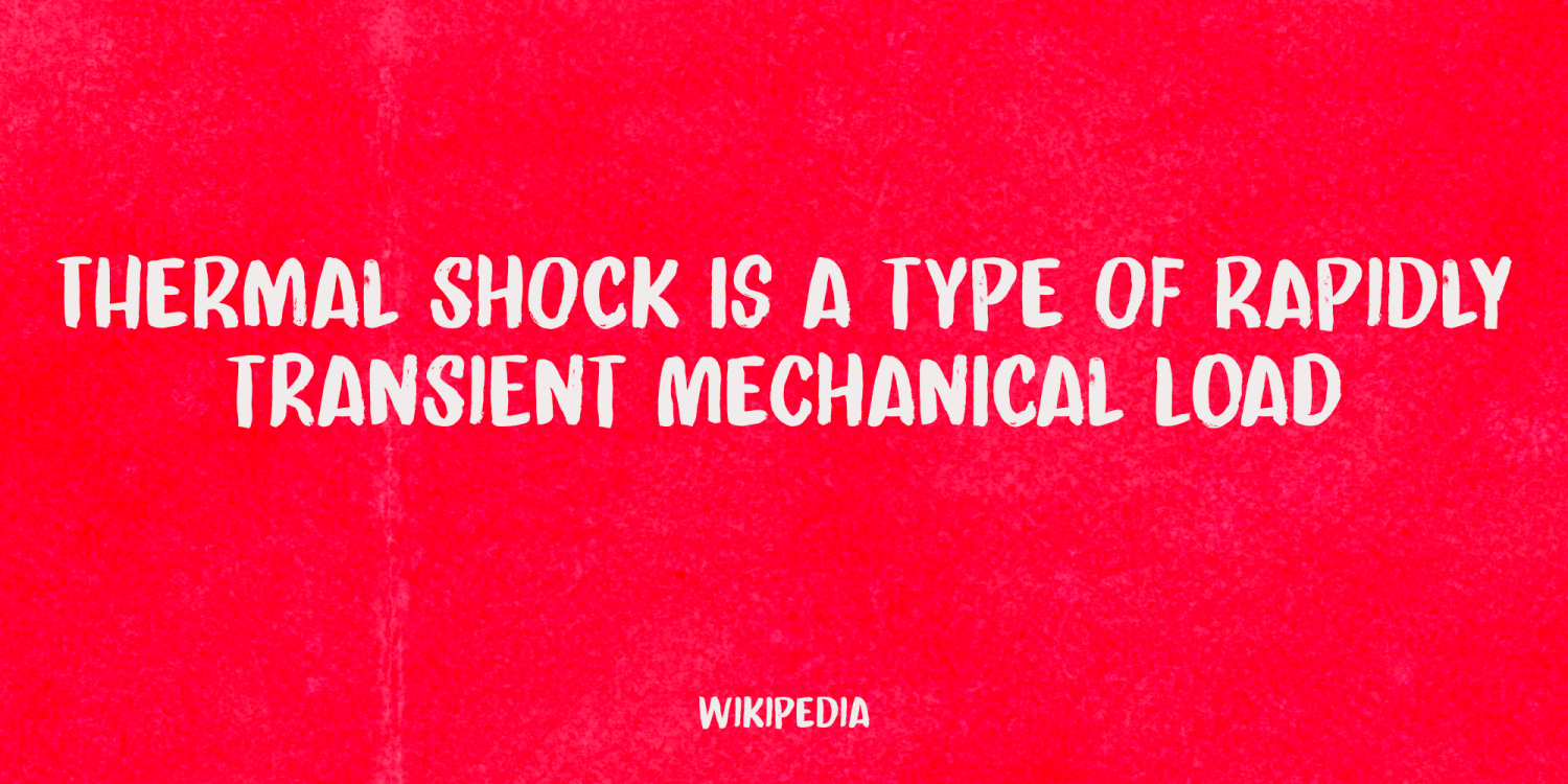 Thermal Shock Font Poster #1