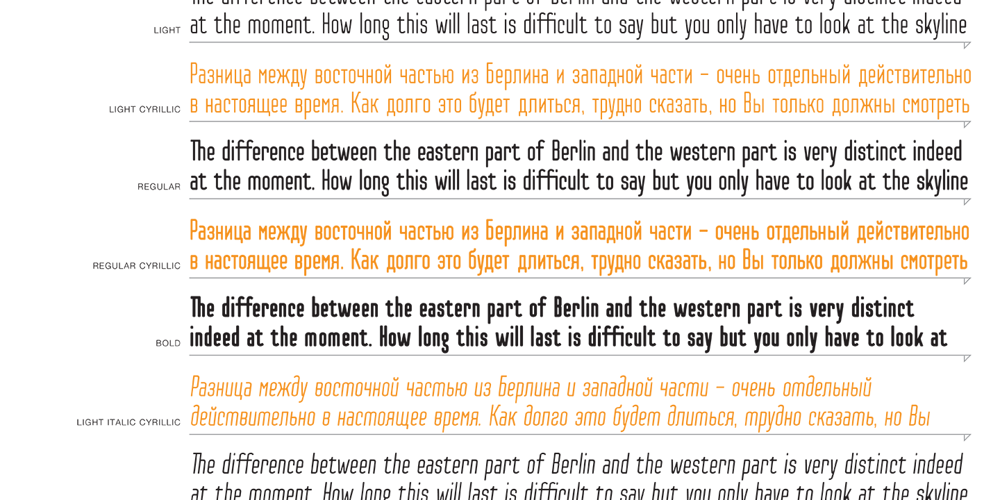 Checkpoint Font Poster #1
