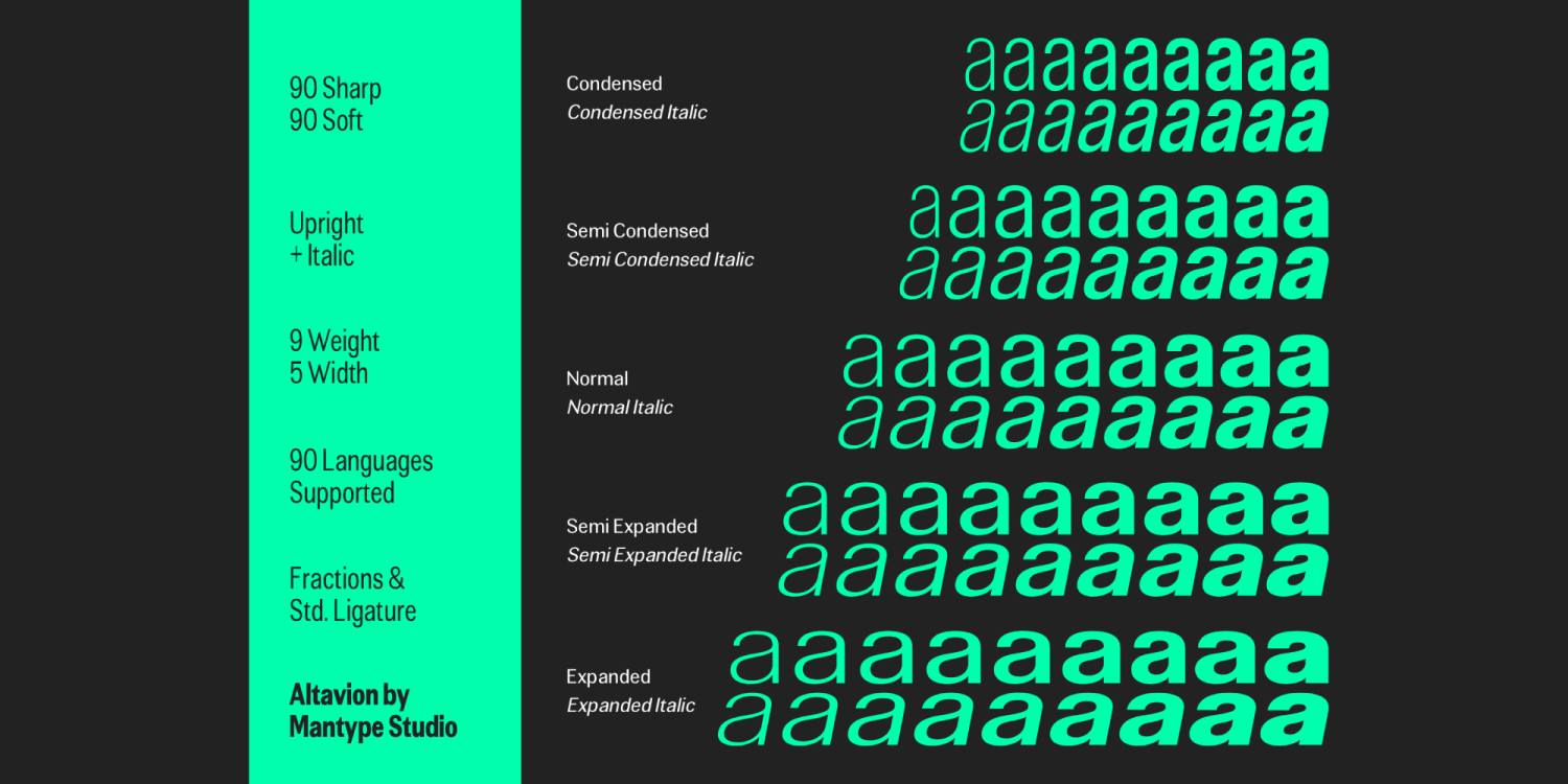 Altavion Font Poster #1