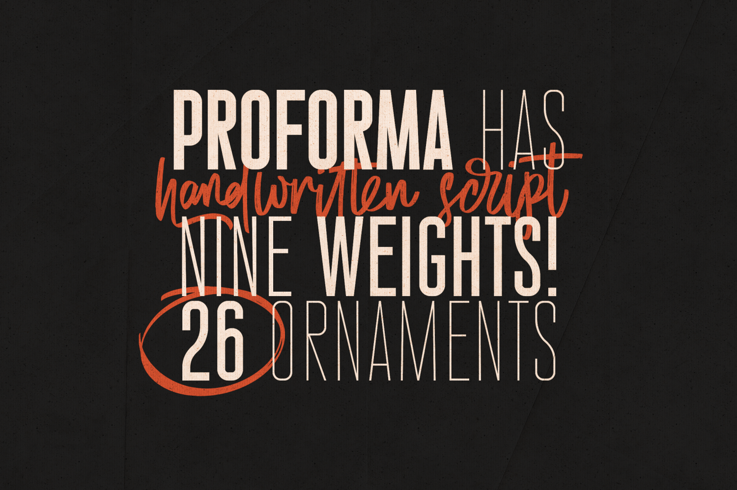 Proforma Font Poster #3