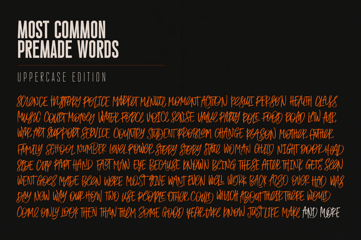 Proforma Font Poster #4