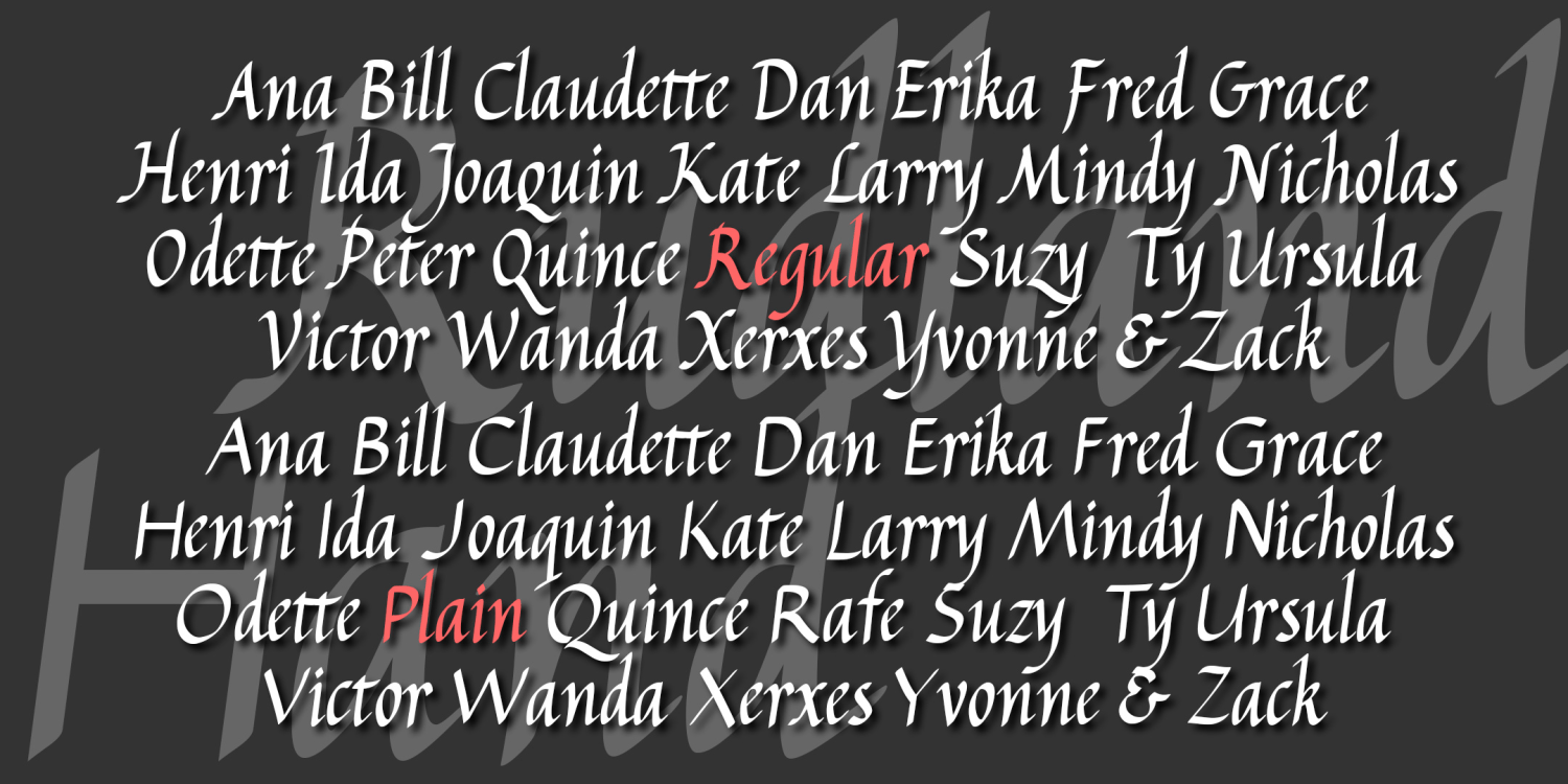 Rudland Hand Font Family Poster