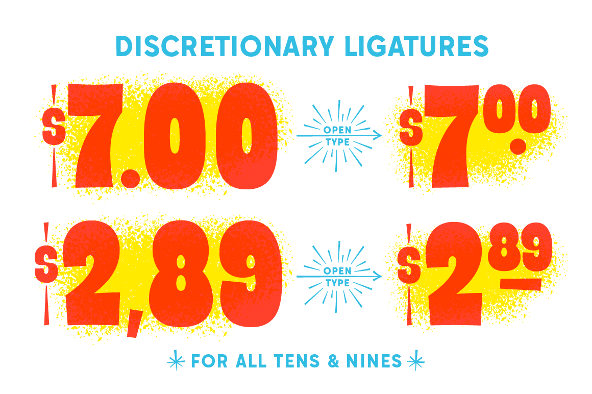 Thrifty Numerals Font Poster #1