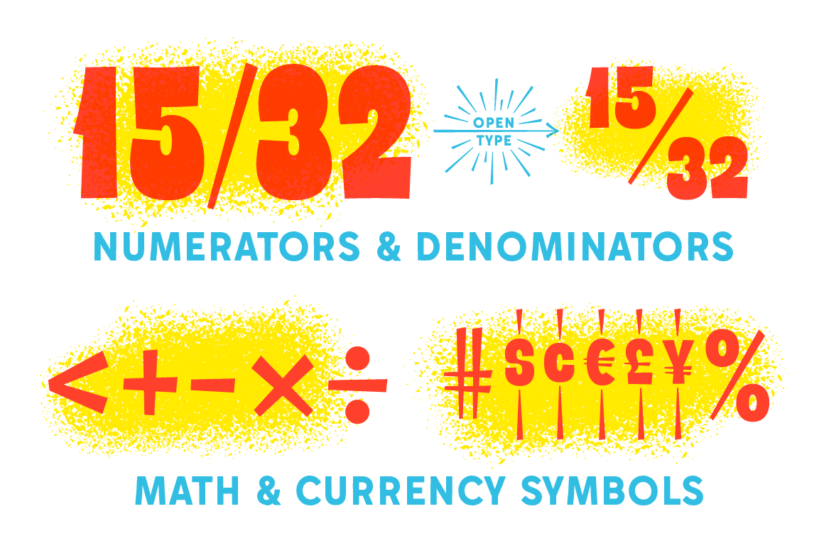 Thrifty Numerals Font Poster #1