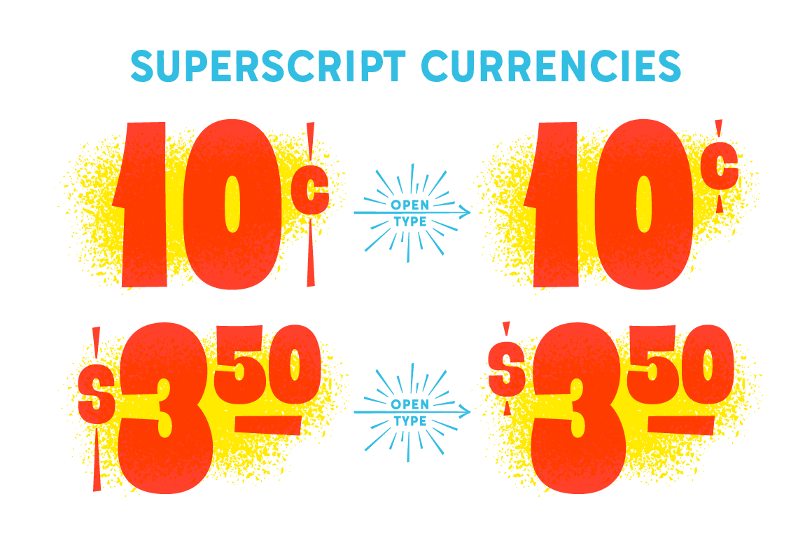 Thrifty Numerals Font Poster #1