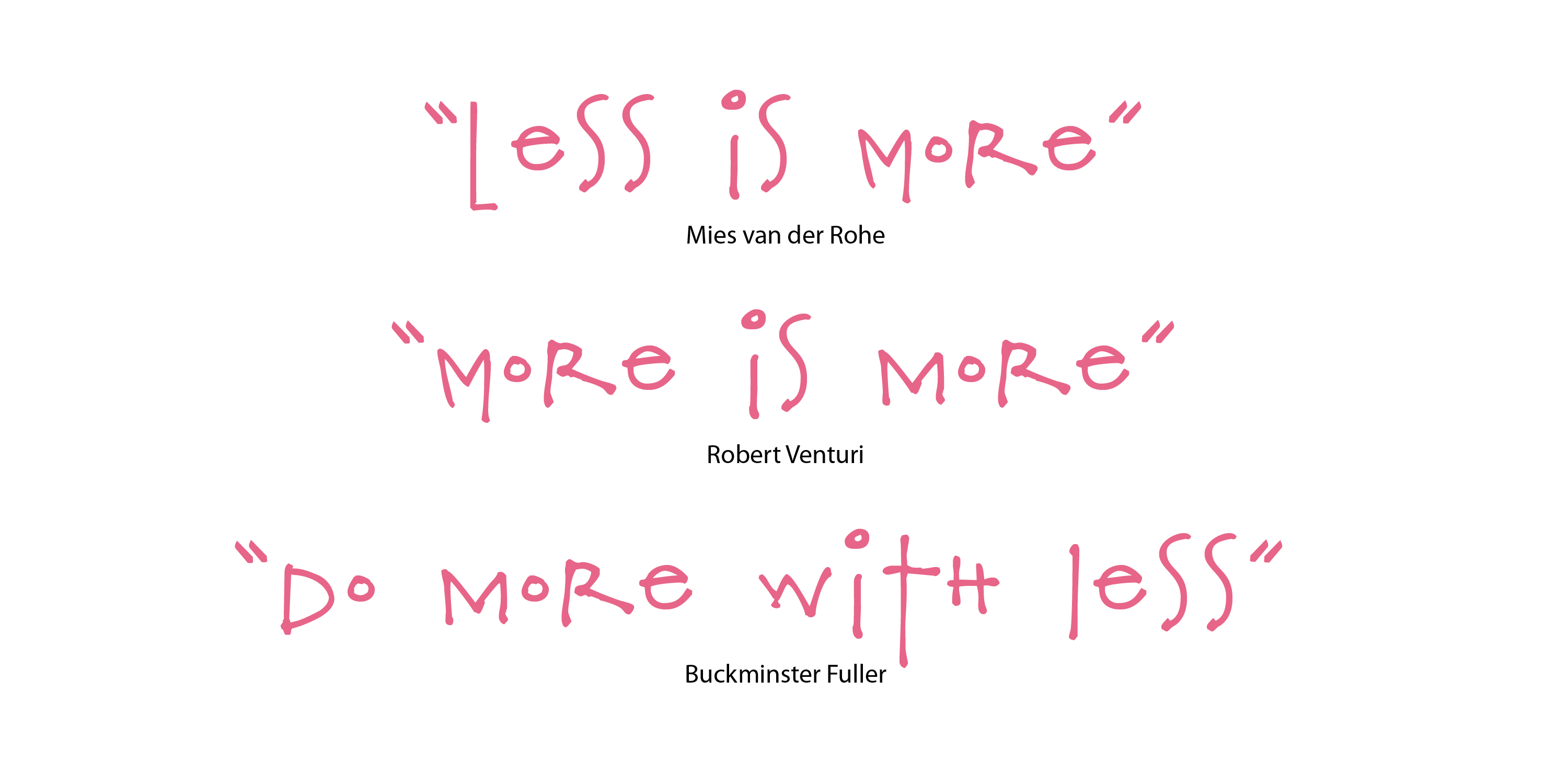 Cordially Yourz Font Poster #2