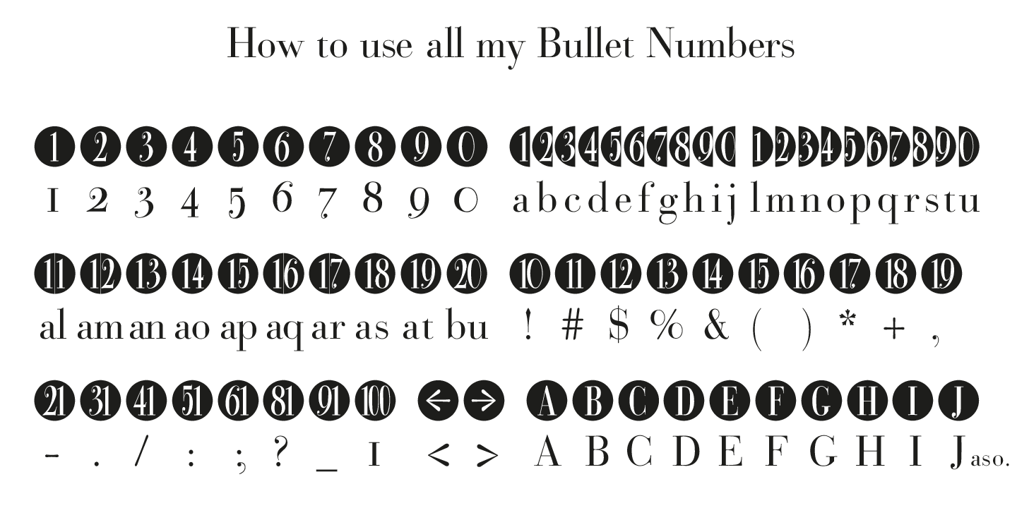 Bullet Numbers Font Poster #1