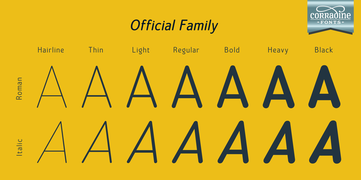 Official Font Poster #1