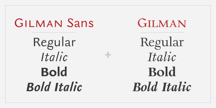 Gilman Sans Font Poster #5