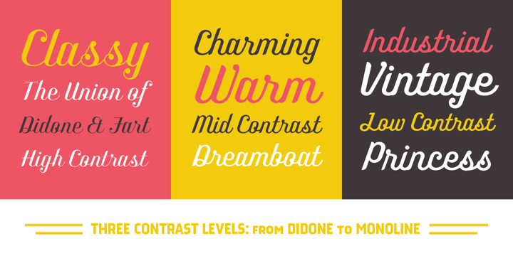 Benson Script Font Poster #1