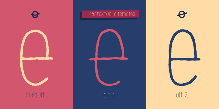 LeOsler Font Poster #1
