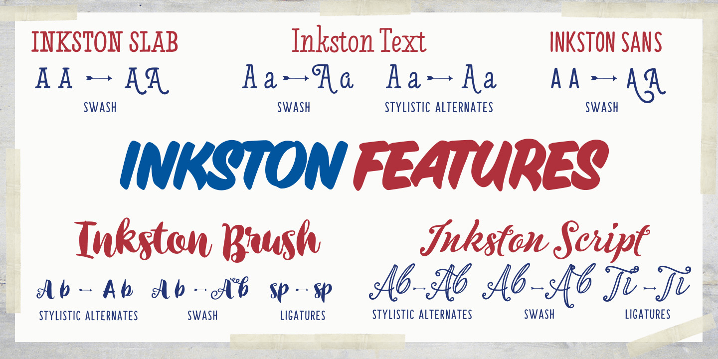 Inkston Font Poster #1