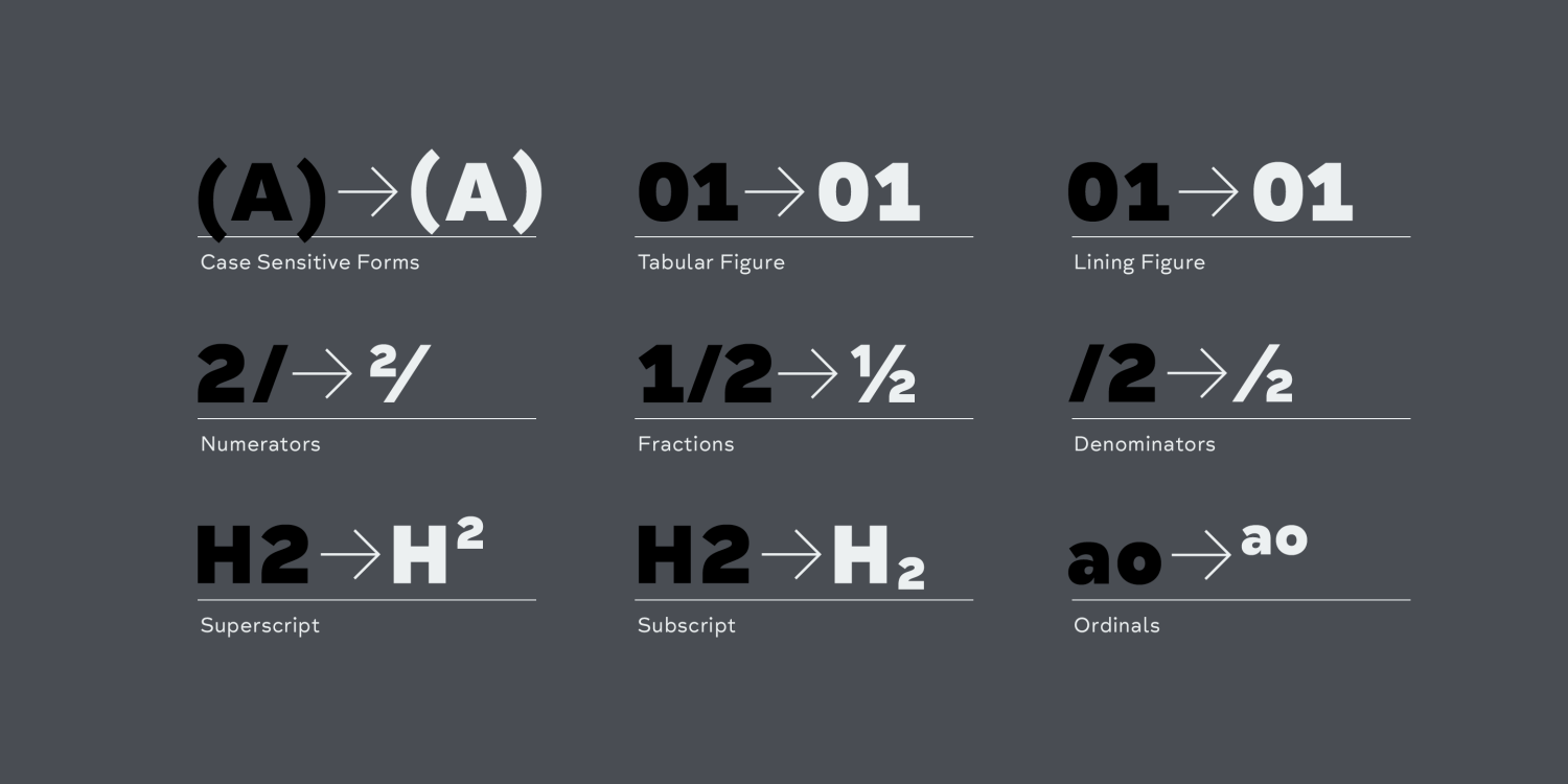 Taro Font Poster #1