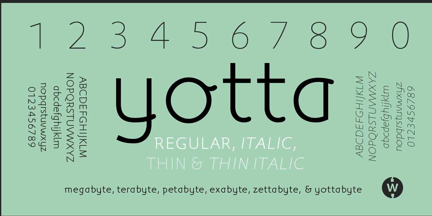 Yotta Font Poster #1