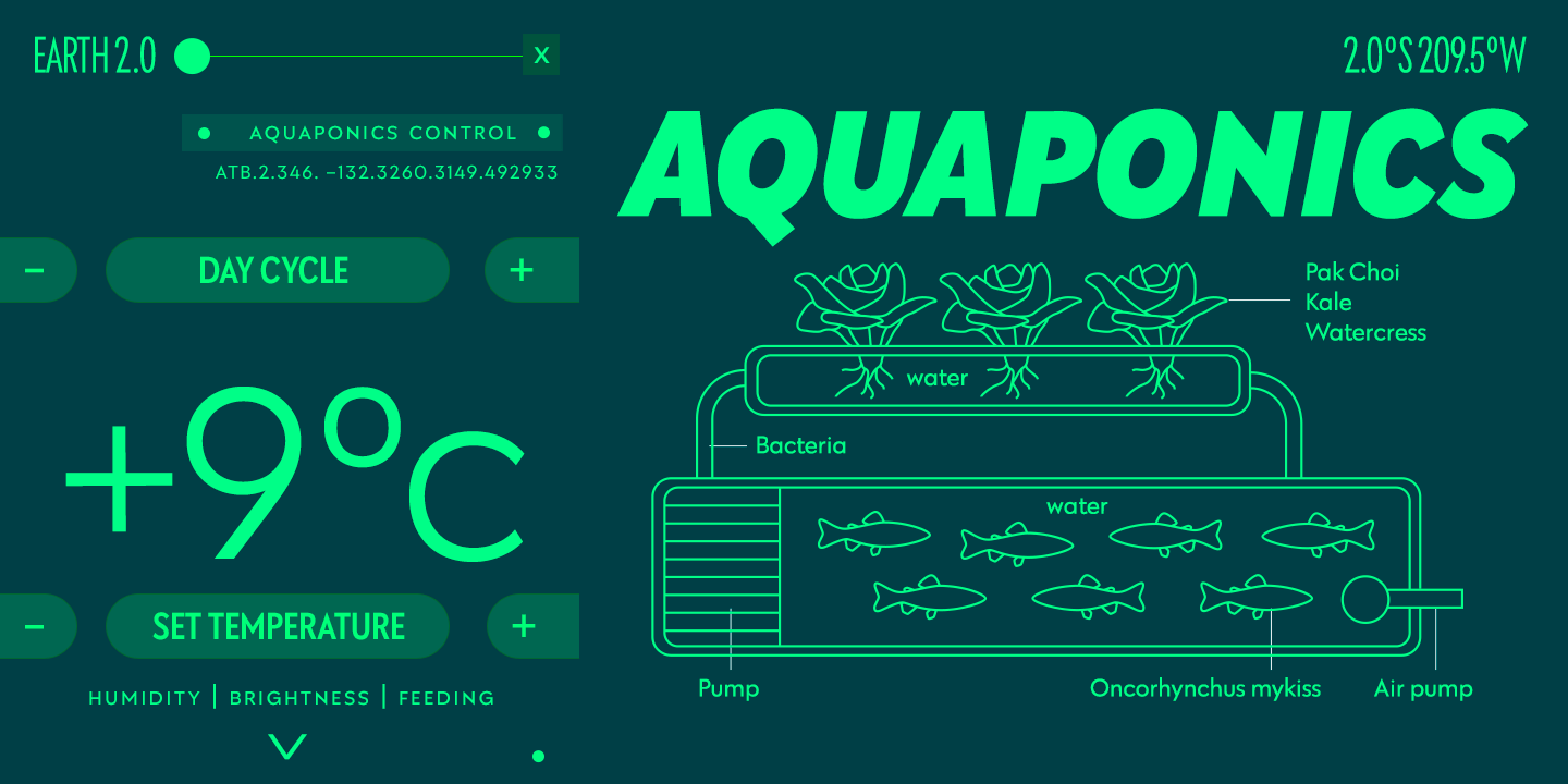 Galatea Font Poster #1