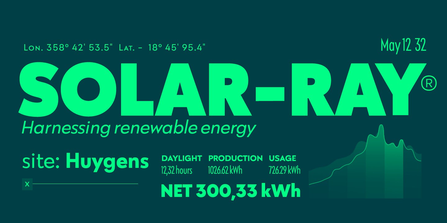 Galatea Font Poster #1