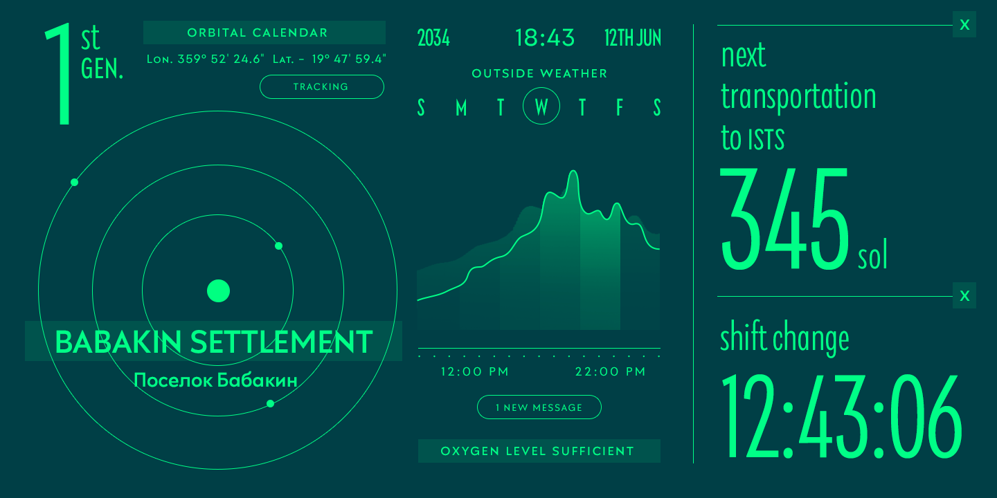 Galatea Font Poster #1