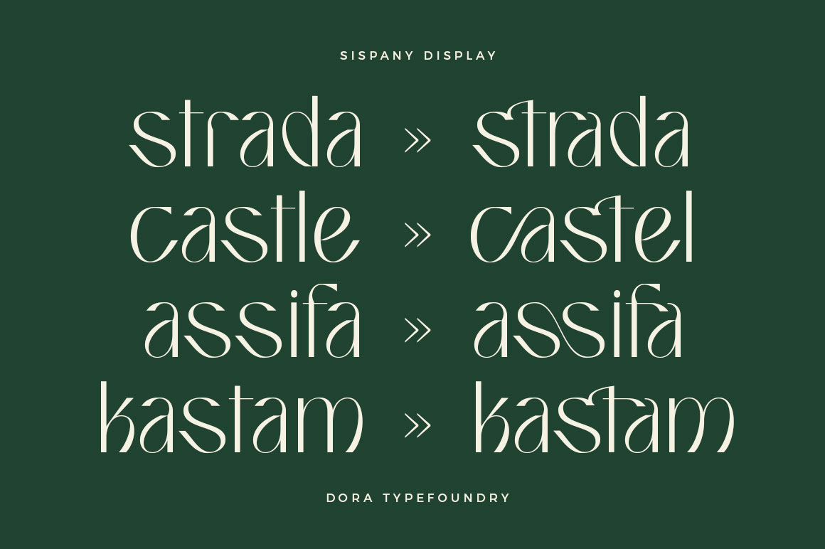 Sispany Font Poster #1