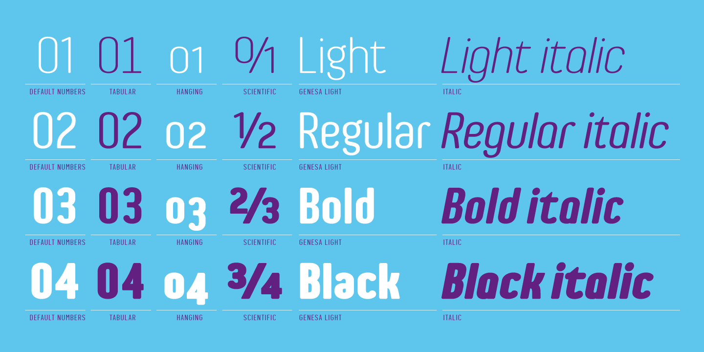 Genesa Font Poster #1
