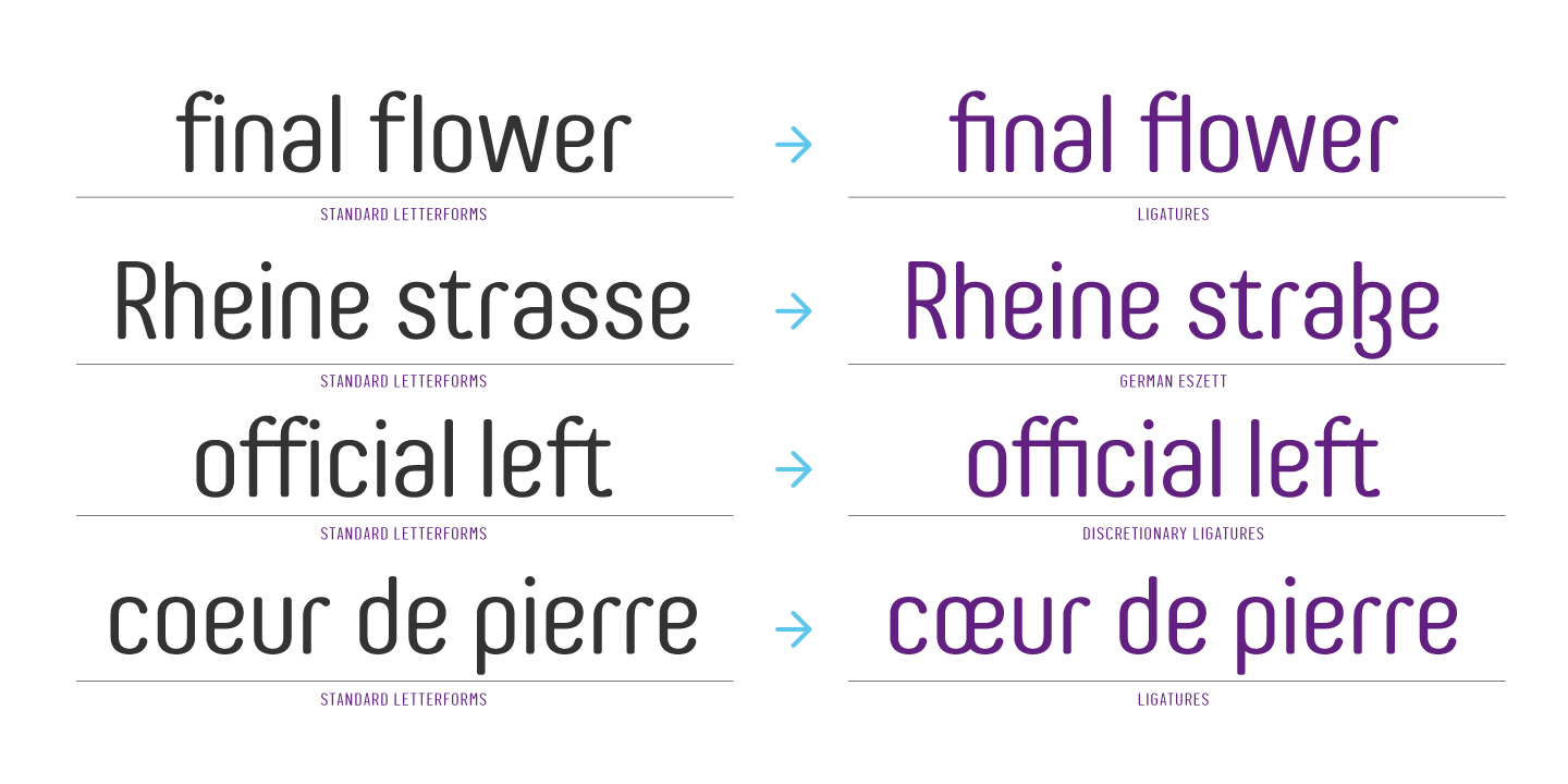 Genesa Font Poster #1
