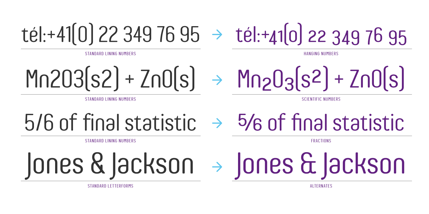 Genesa Font Poster #1