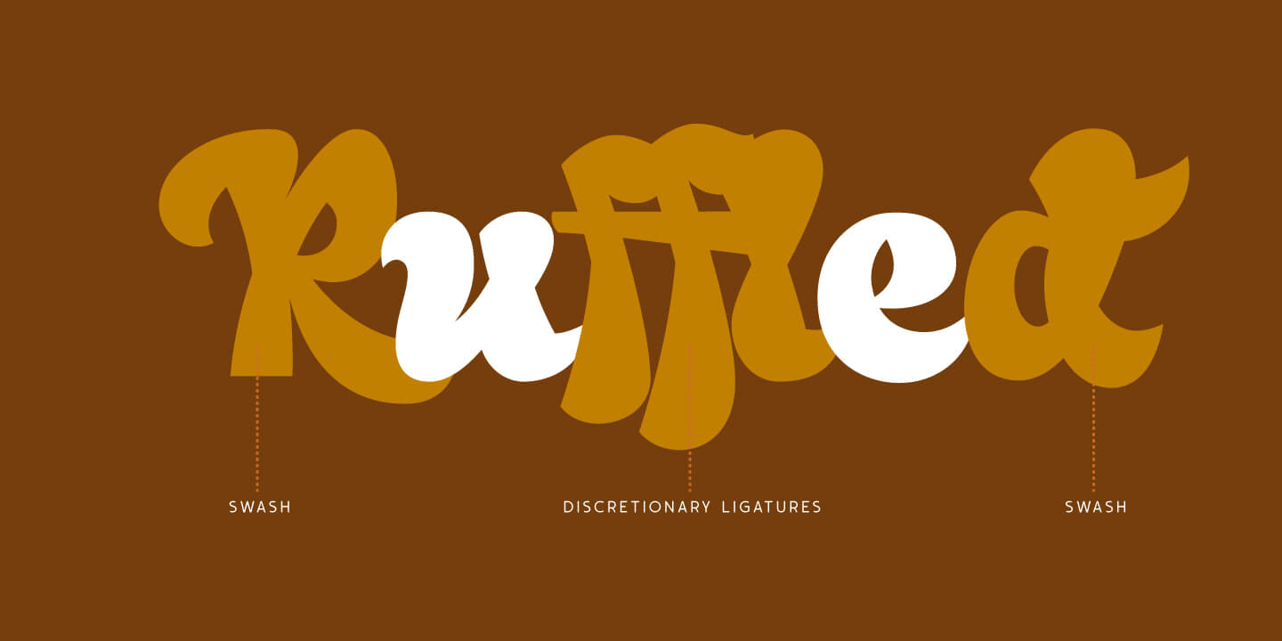 Oildale Font Poster #1