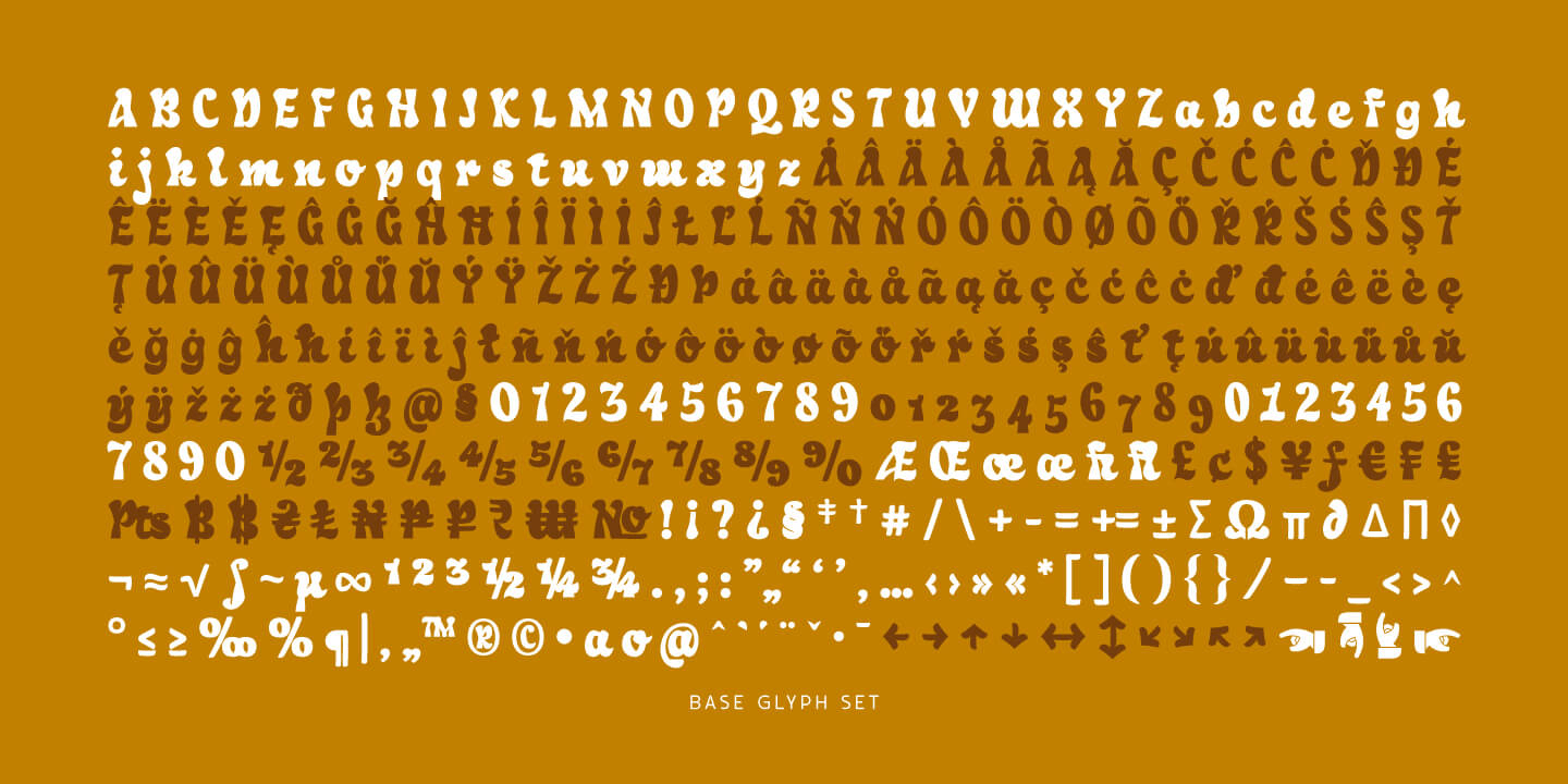 Oildale Font Poster #1