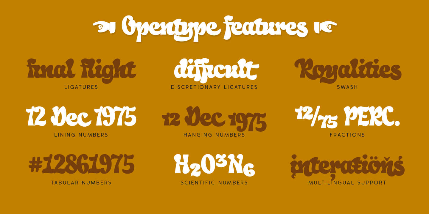 Oildale Font Poster #1
