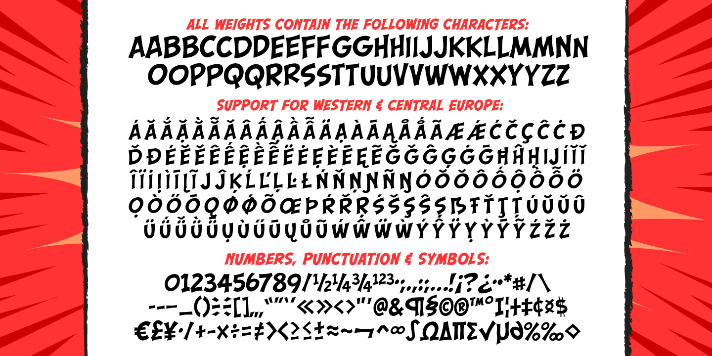 Sez Who Sez You Font Poster #1