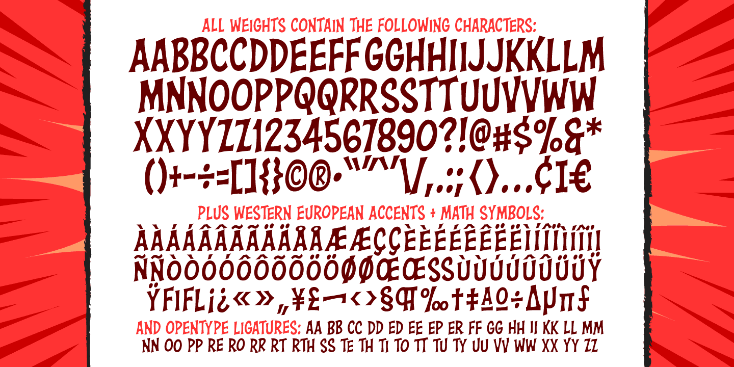 Right in the Kisser Font Poster #1