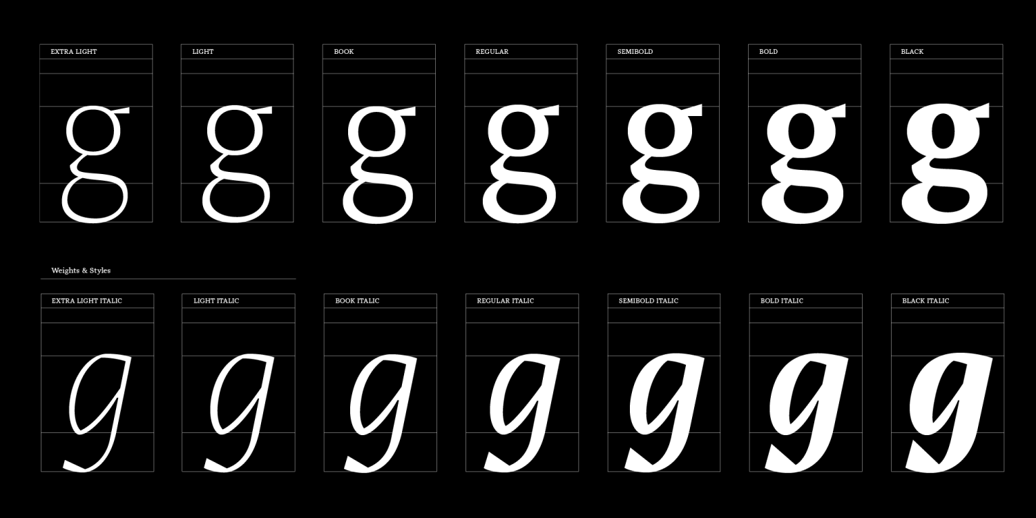 Audela Font Poster #1