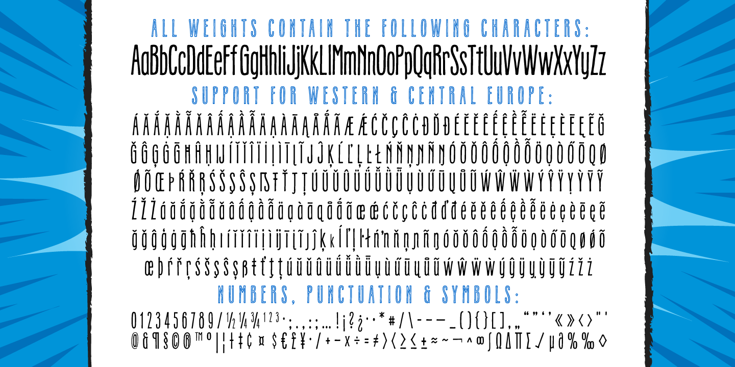 Empire State Gothic Font Poster #1