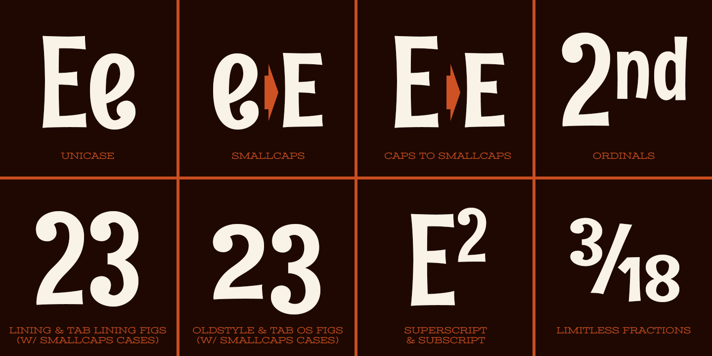 Rum Raisin Pro Font Family - Poster #4