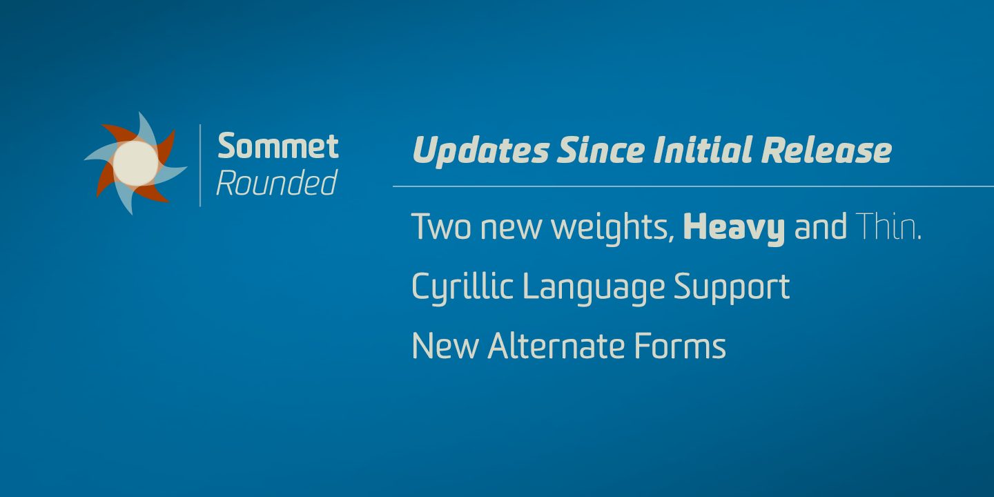 Sommet Rounded Font Poster #1