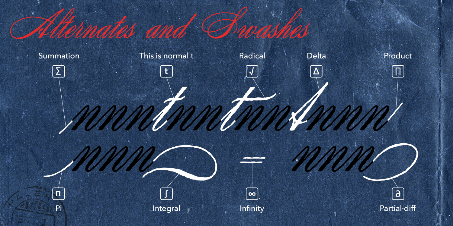 Antique Spenserian Font Poster #10